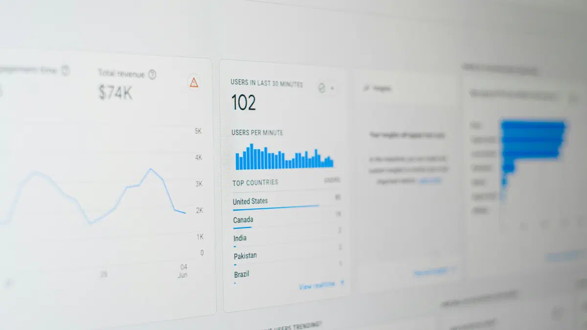 Ahrefs Review